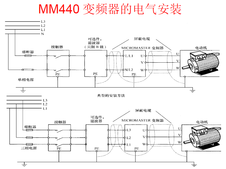 主流变频器的应用与维修课件，包含PPT、视频、电路图
